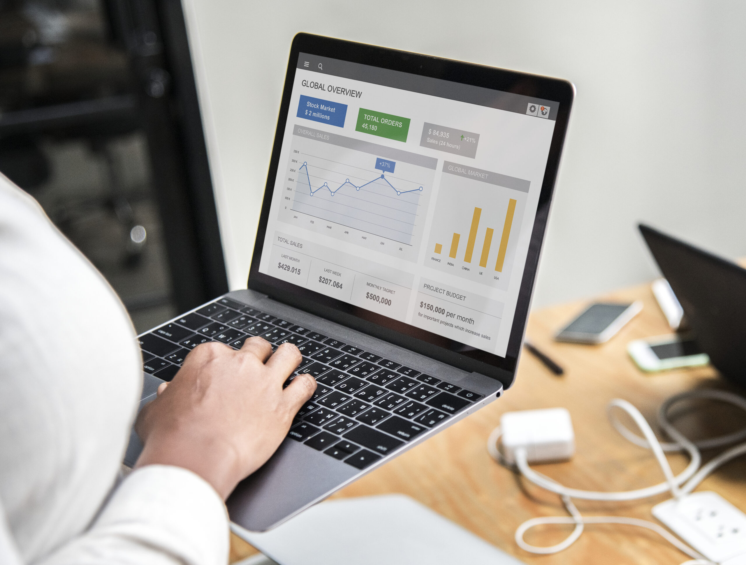 New Digital Marketing Agency Rayong 58 google ads services