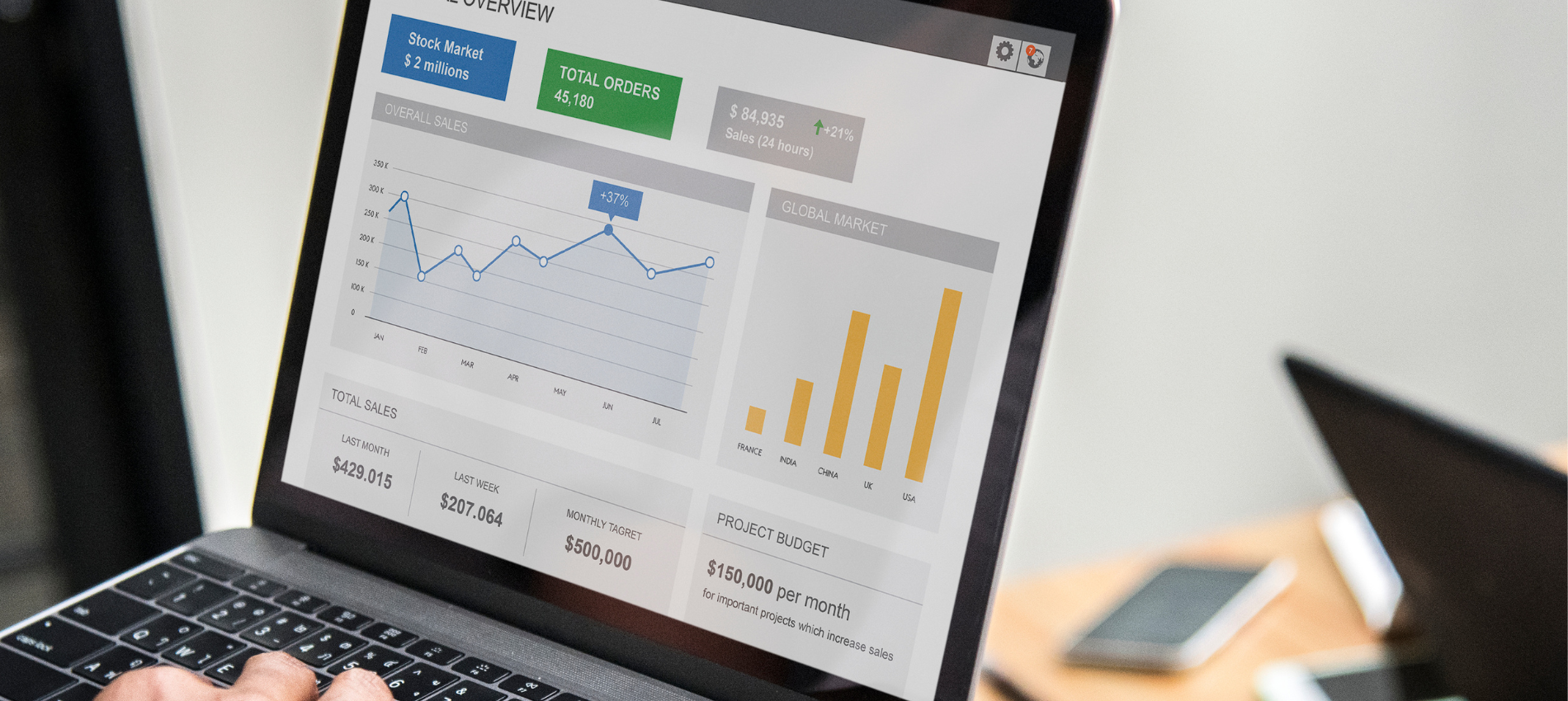 New Home 78 google ads services