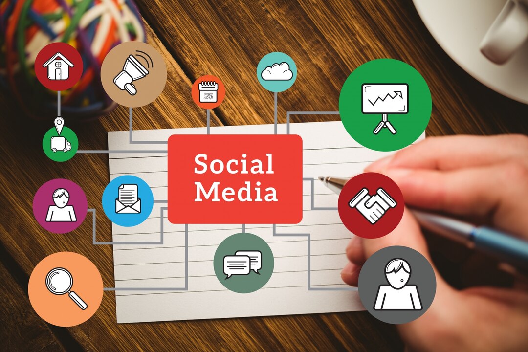 New Social Media Marketing 58 Social Media Profile Optimization