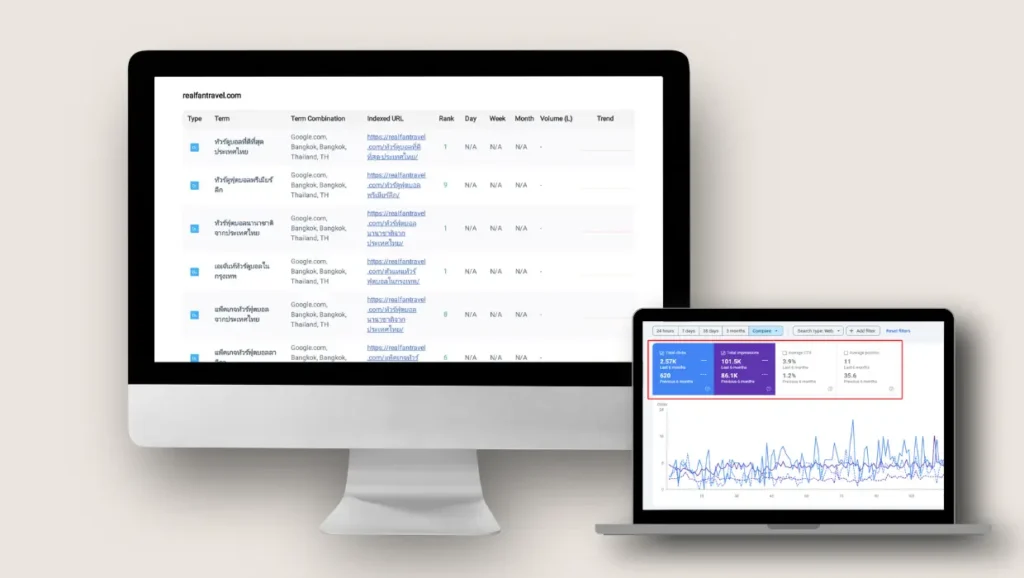 RFT SEO Feature