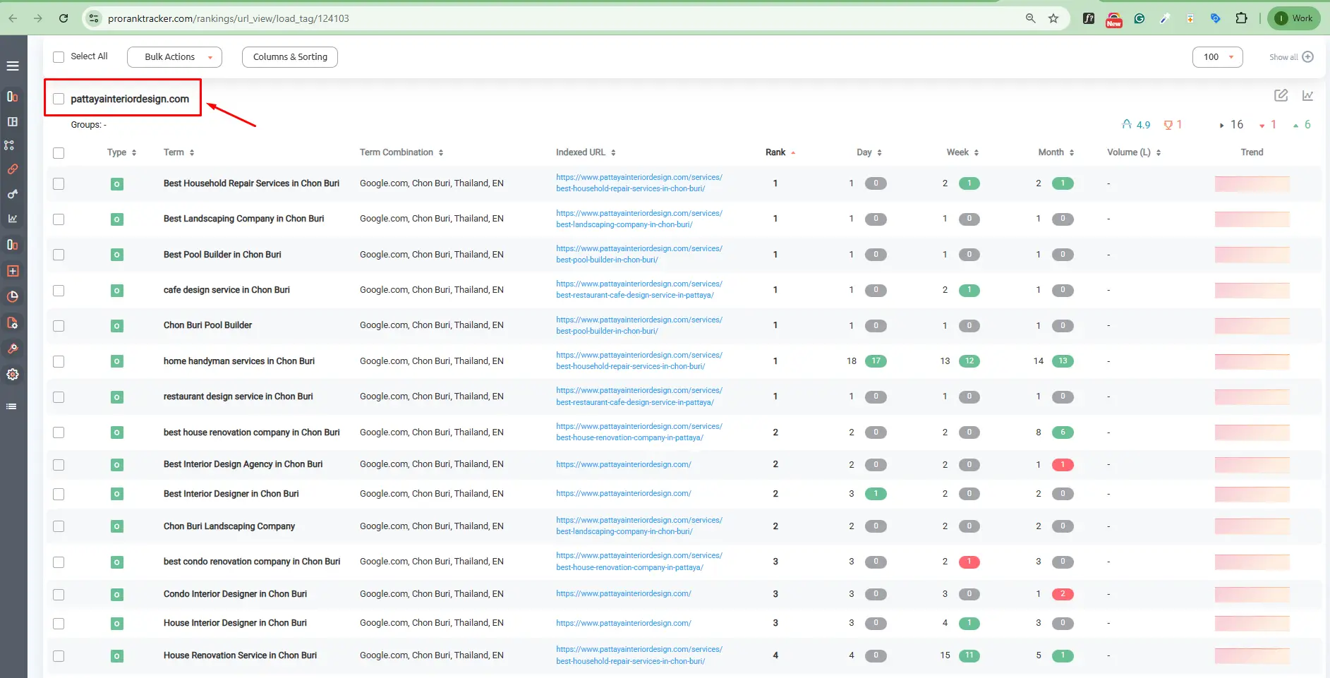 TDC Ranking November6 2025